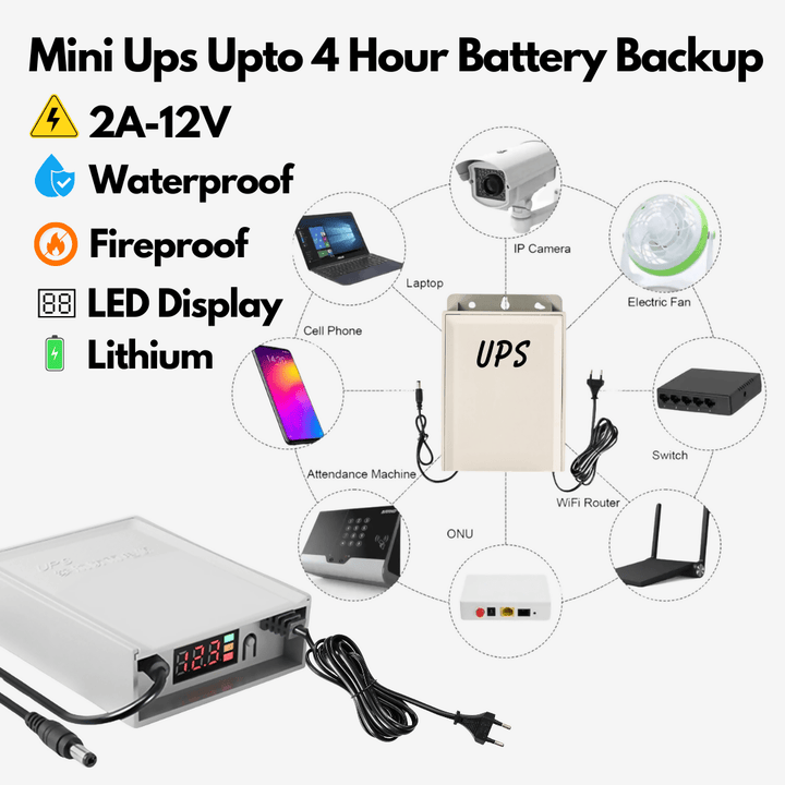 Display, Use In Wifi Router And CCTV Cameras And Ups Can Run On Anything With 12 Volt.