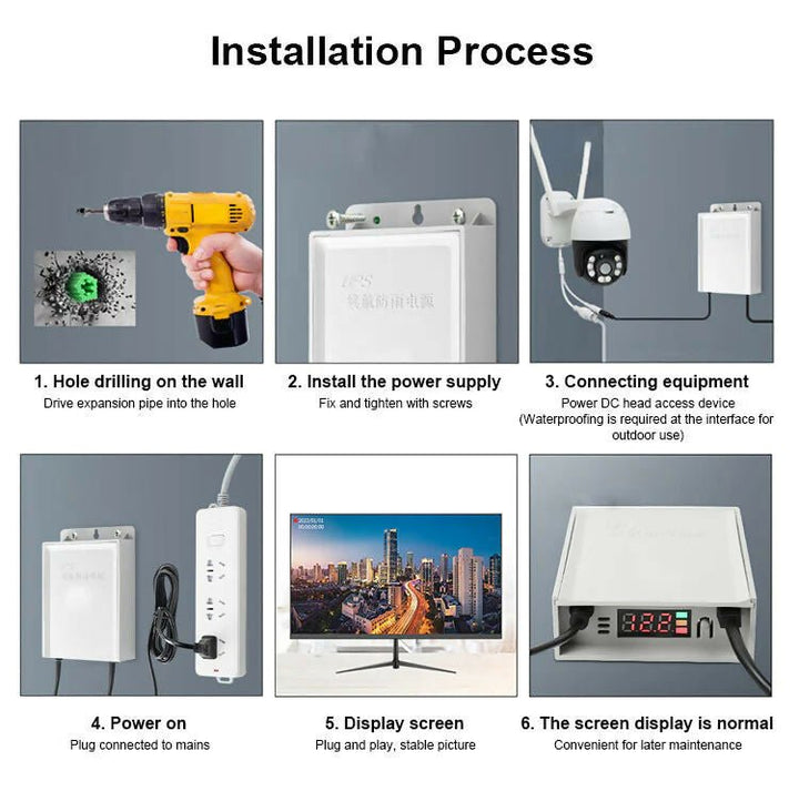Display, Use In Wifi Router And CCTV Cameras And Ups Can Run On Anything With 12 Volt.