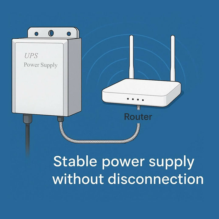 Display, Use In Wifi Router And CCTV Cameras And Ups Can Run On Anything With 12 Volt.