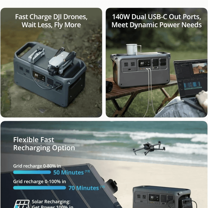 DJI Power 1000 Portable Power Station with Protective Storage Bag, 1024Wh LiFePO4 Battery, 2200W Solar Generator, Home Backup, 4 - in - 1 Fast Charging, 23db Ultra - Silent, Camping & RVs, Off - grid - AlifdukanAlifdukan types here :)
