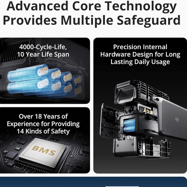 DJI Power 1000 Portable Power Station with Protective Storage Bag, 1024Wh LiFePO4 Battery, 2200W Solar Generator, Home Backup, 4 - in - 1 Fast Charging, 23db Ultra - Silent, Camping & RVs, Off - grid - AlifdukanAlifdukan types here :)