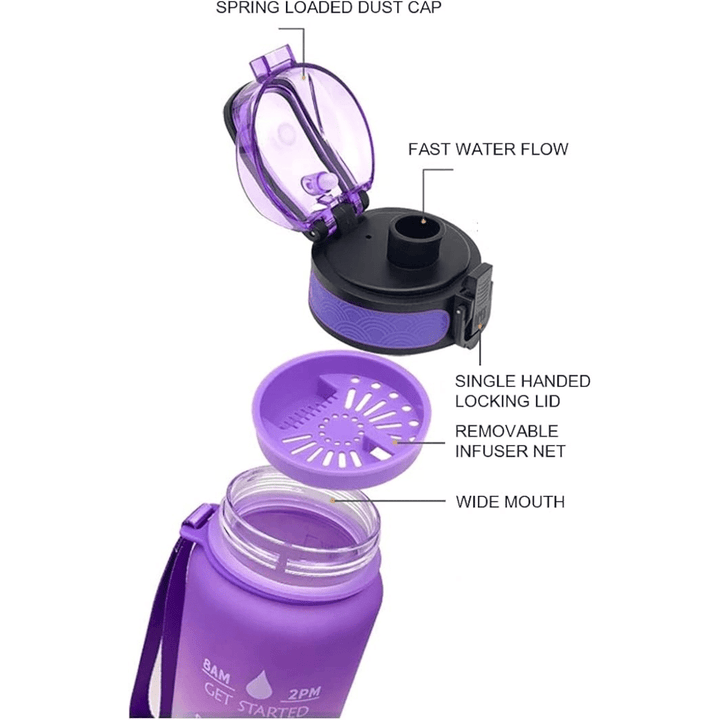 Giotto 32oz Leakproof BPA Free Drinking Water Bottle with Time Marker and Straw to Ensure You Drink Enough Water Throughout the Day for Fitness Enthusiasts and Outdoors - AlifdukanAlifdukan types here :)