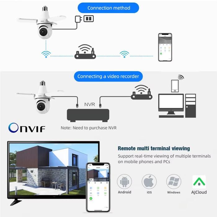 Hot 1080P HD Home Smart Wireless Light Bulb Camera Wifi IP Camera Wireless 360 Degree Panoramic Baby Pet PTZ Light Blub Camera - AlifdukanAlifdukan types here :)