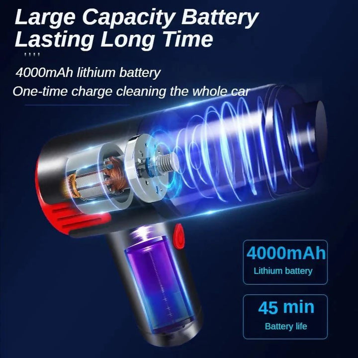 JM - 6601 Portable Wireless Vacuum Cleaner | 9000Pa High Power Suction | Wet & Dry Handheld Mini Vacuum for Car & Home - AlifdukanSheeza Nisar Ahmad types here :)