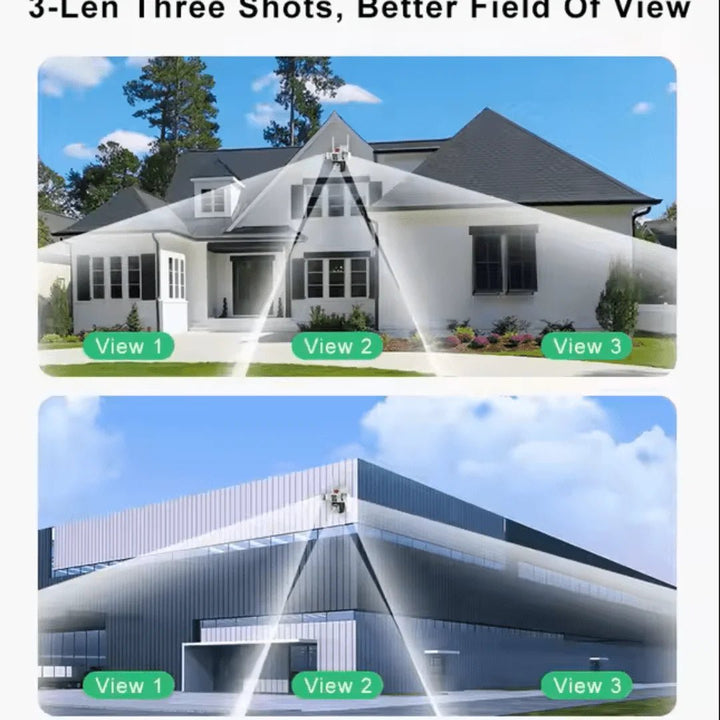 True Dual Lens But 3 - Screens There are 3 pictures and 3 perspectives, 2 fixed pictures and one rotating picture. - AlifdukanBUY AURA.PK types here :)