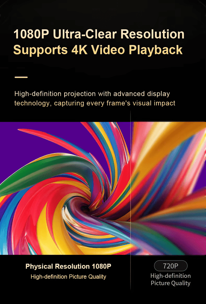 TS - 6 4k Android 11.0 Projector Movie Theater Office Internet Mobile Outdoor Smart TV Movie Projector - AlifdukanAlifdukan types here :)