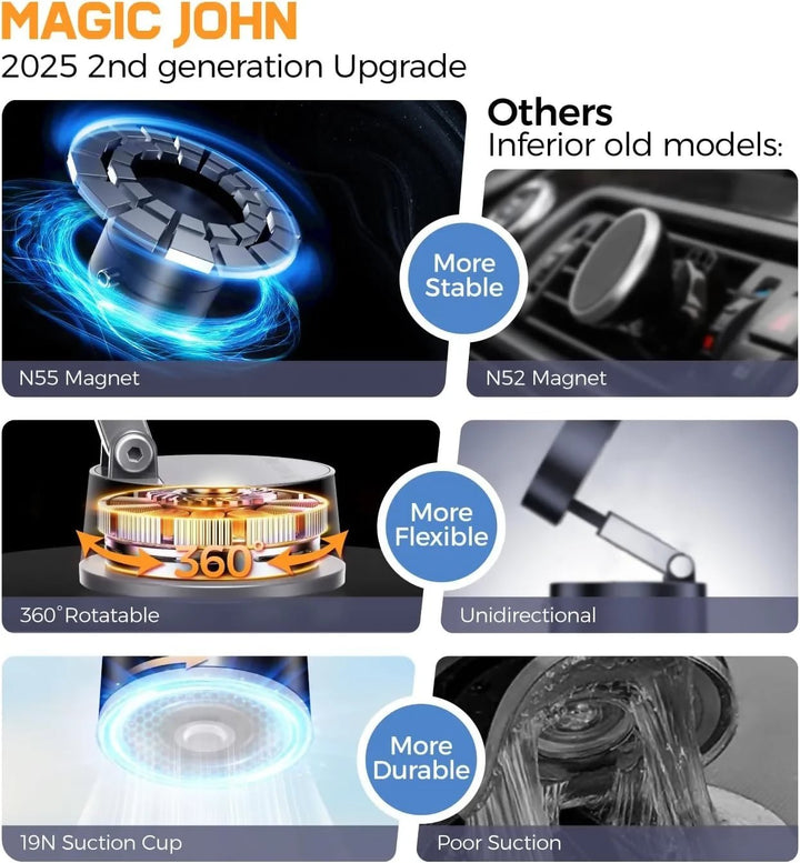 Vacuum Magnetic Suction Phone Holder, Retractable Folding Mobile Phone Stand.