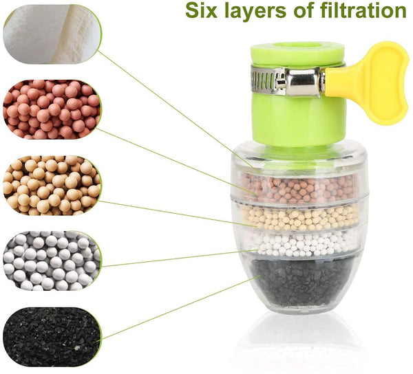 Water Filter Tap and Purifier Faucet, Hard Water to Soft Water Converter for Drinking, Chlorine Remover 6 Layer Carbon Activated Purification Cartridge for Kitchen Sink and Tap (Pack of 1) - AlifdukanAlifdukan types here :)